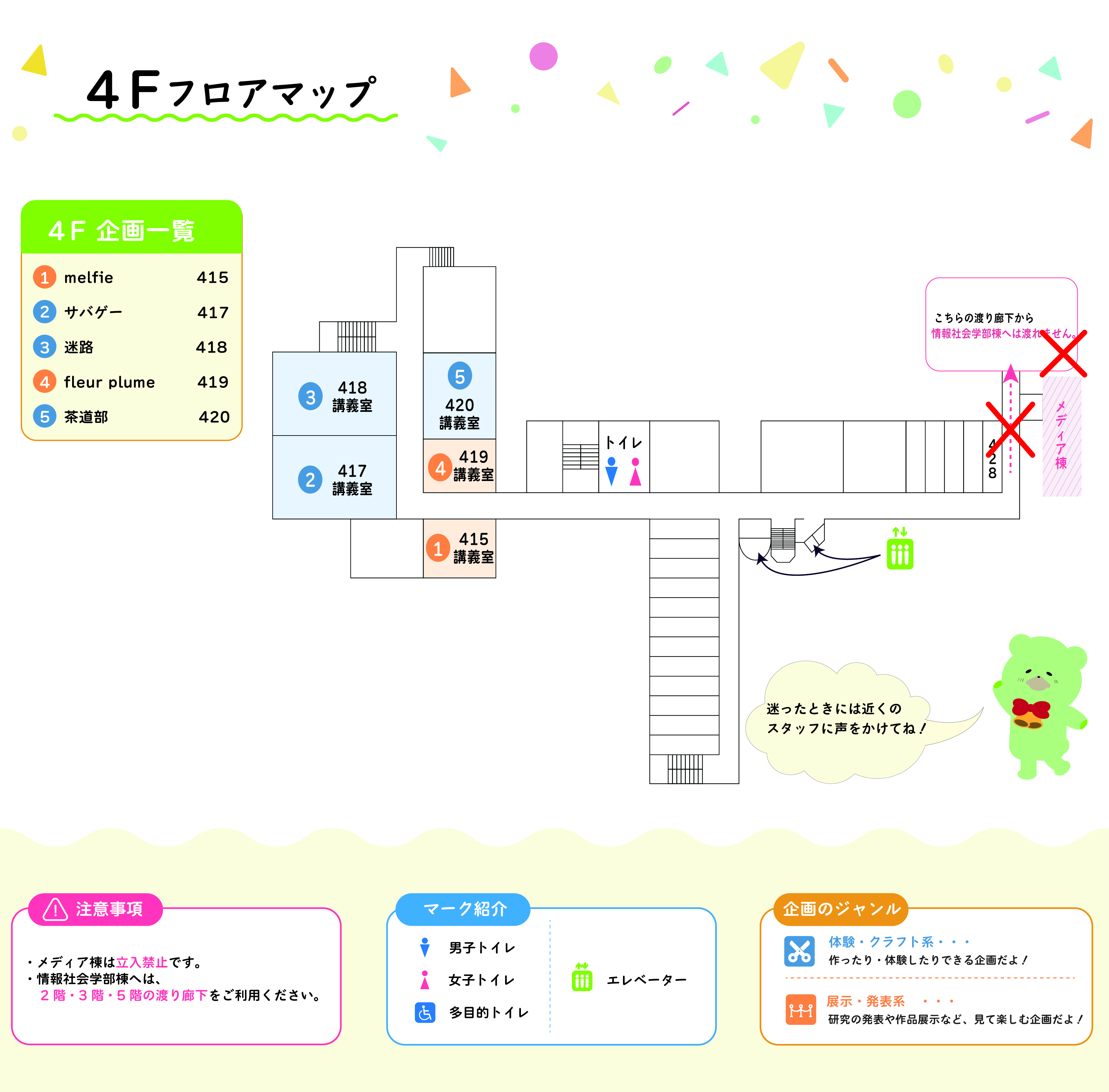 外国語学部棟 4Fフロアマップ