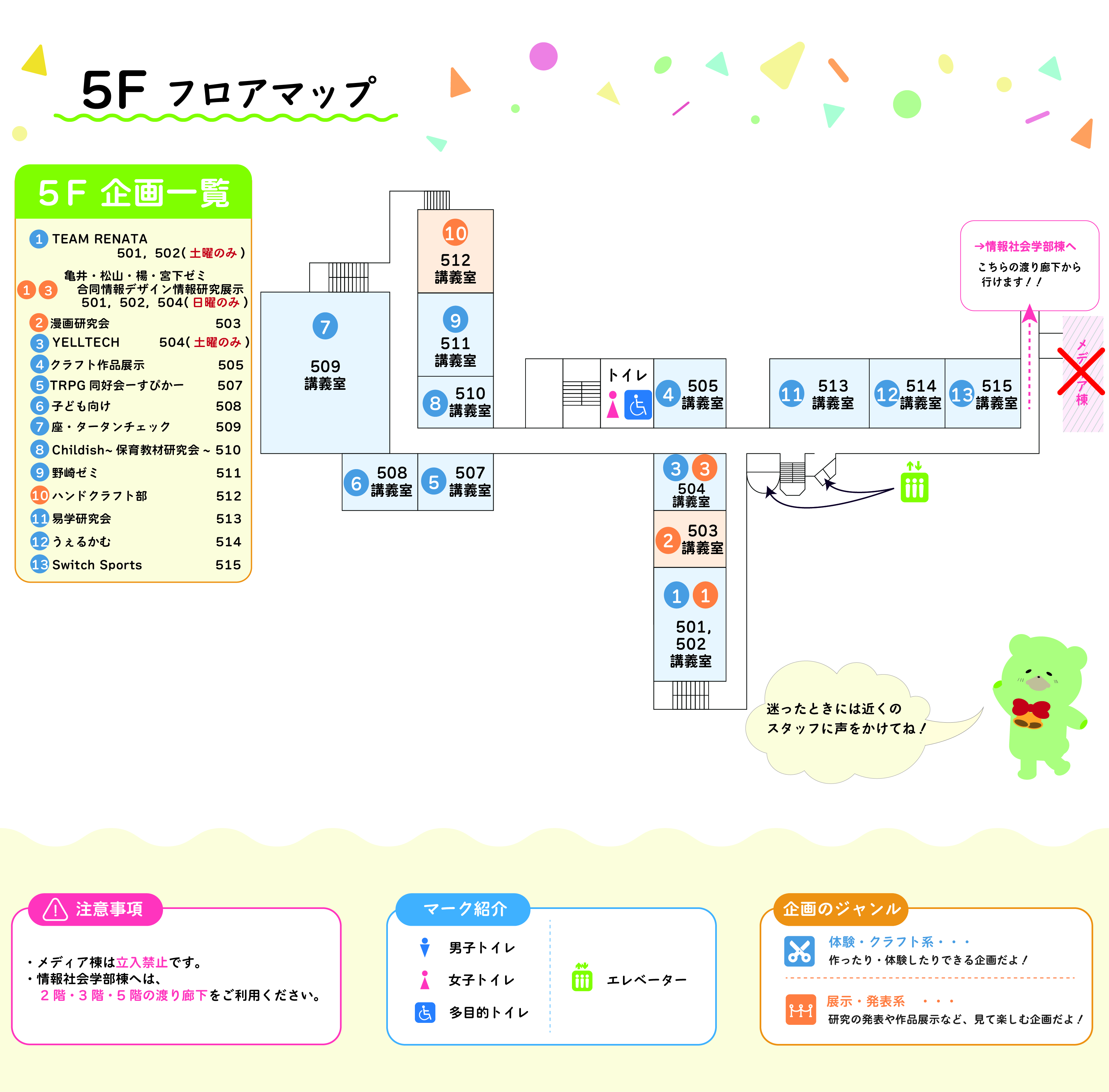 外国語学部棟 5Fフロアマップ